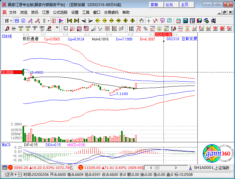 股票002316，深度解析與前景展望，股票002316深度解析與前景展望，投資指南