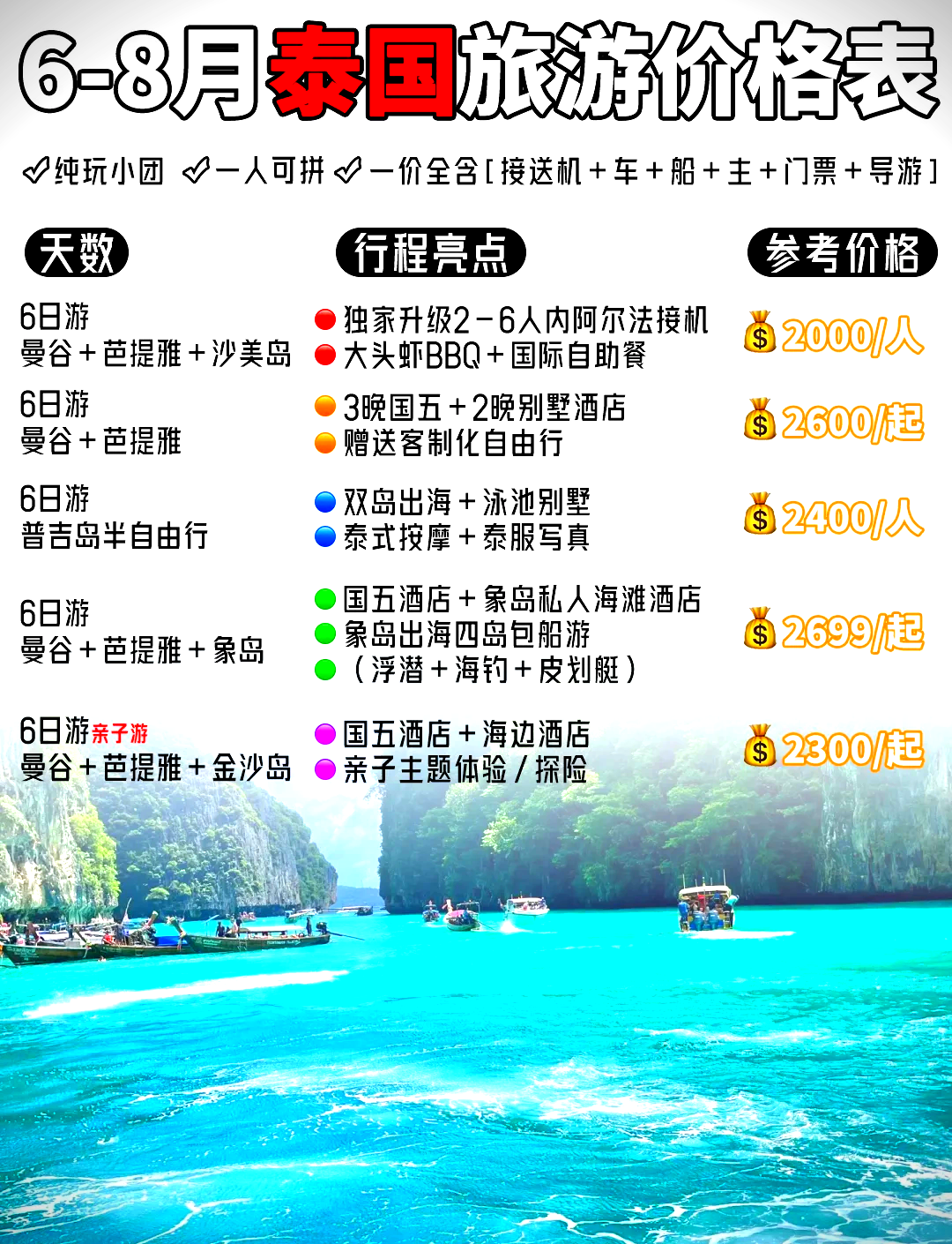 泰國旅行團報價，深度探索泰國文化與風景的最佳選擇，泰國深度游旅行團報價及文化風景探索之旅