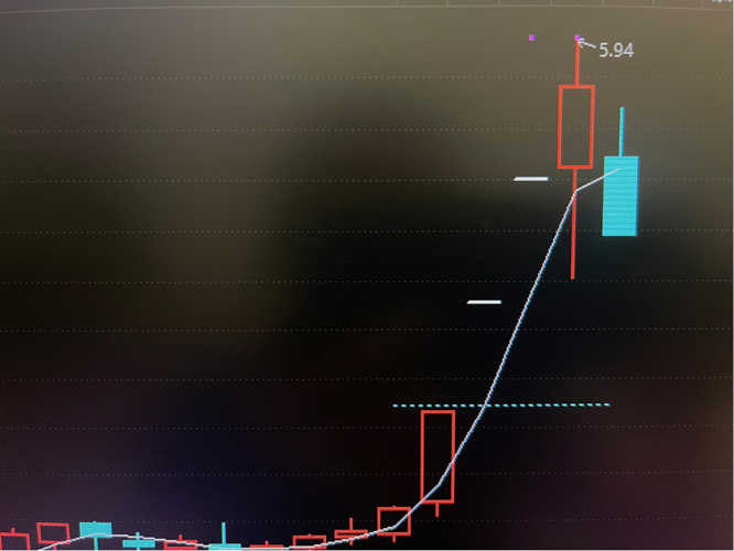 揭秘渝三峽A股吧——探索代碼為000565的神秘世界，渝三峽A股吧深度解析，探索代碼000565的神秘面紗