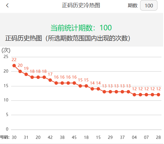 新澳今天最新資料2025，深度解析與前瞻，新澳2025最新資料深度解析與前瞻展望