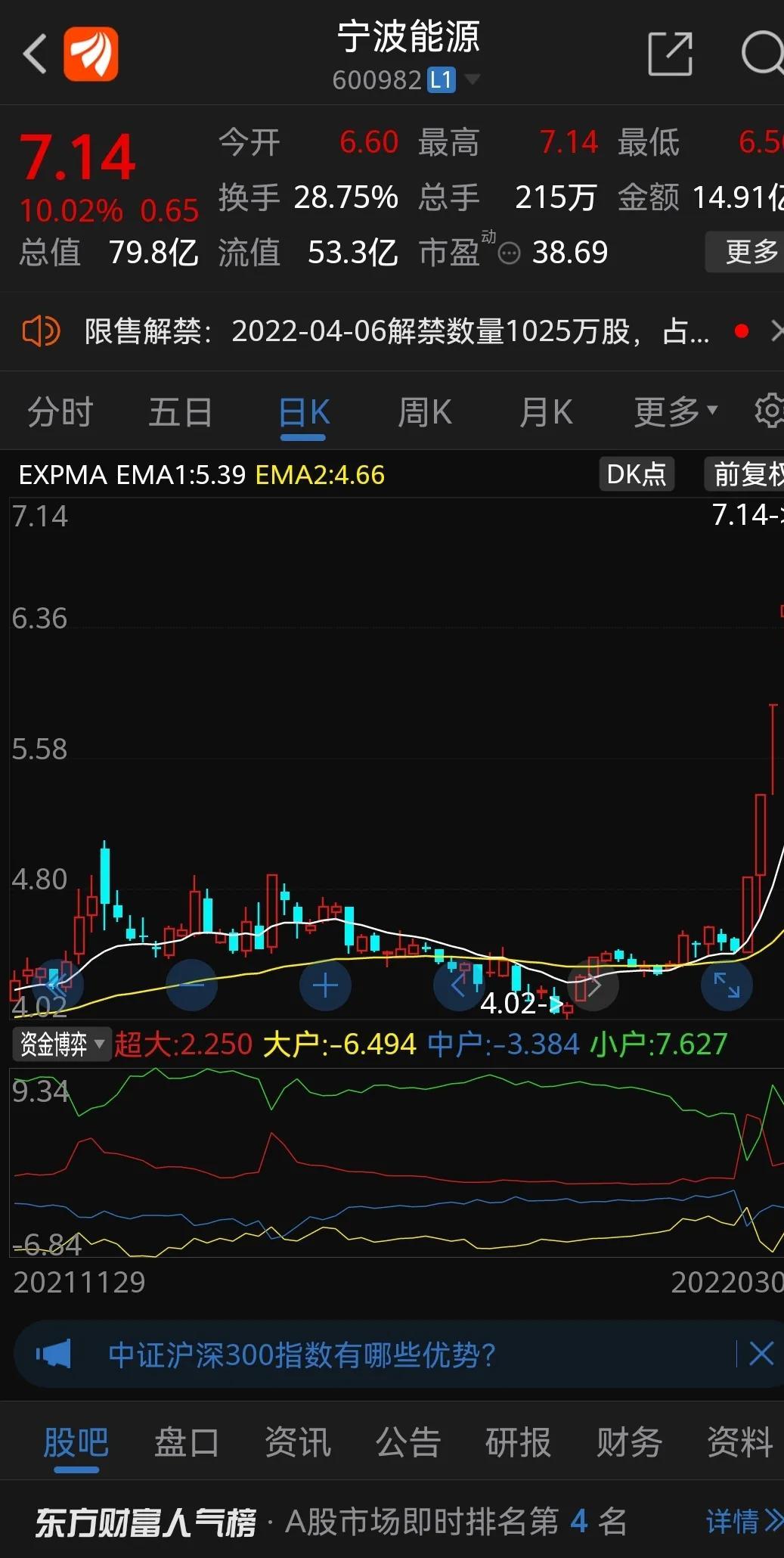 關(guān)于數(shù)字600982的SEO文章，探索數(shù)字背后的故事與意義，數(shù)字600982背后的故事與意義探索，SEO視角的文章標(biāo)題