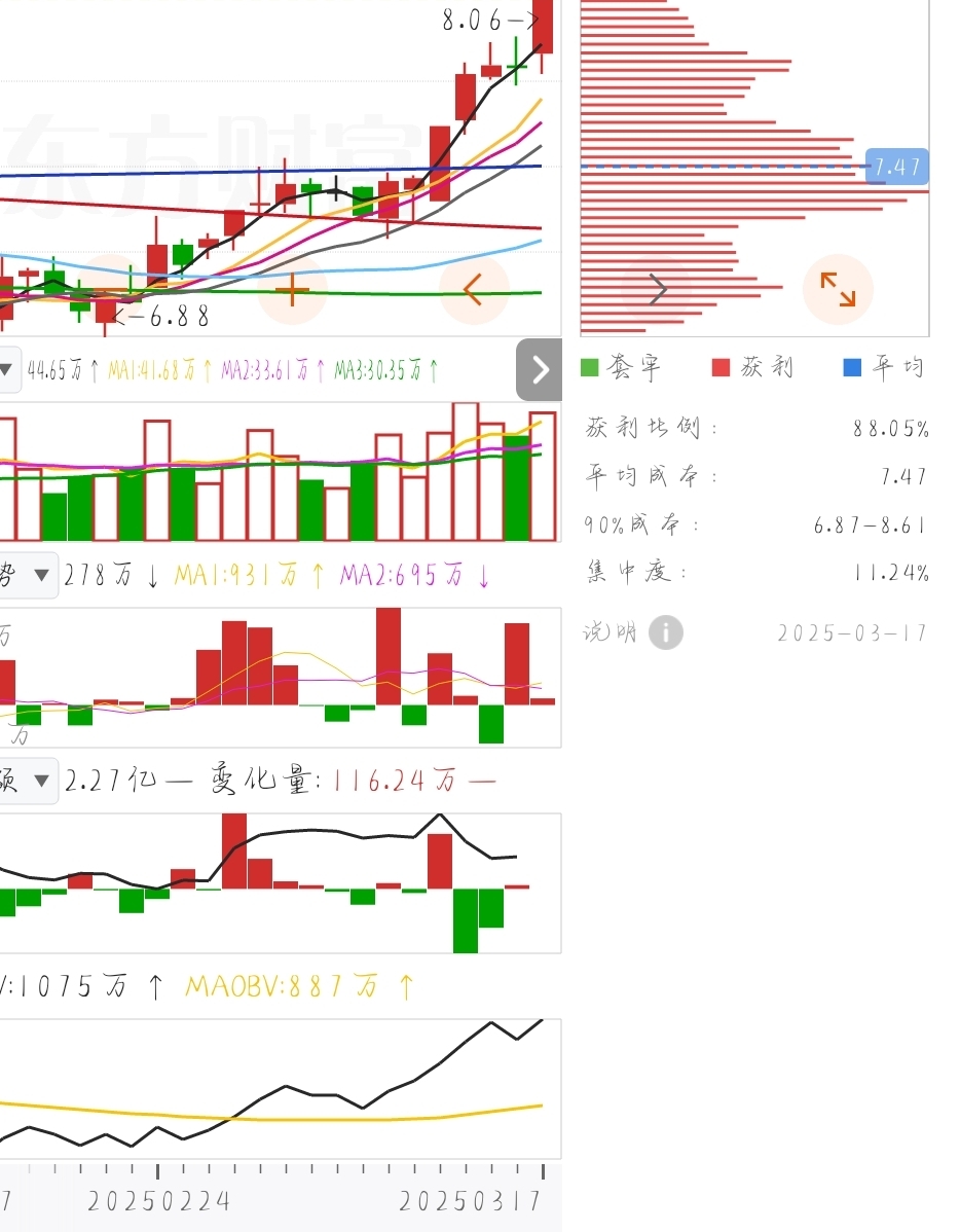 四川路橋股票行情深度解析，四川路橋股票行情全面深度解析