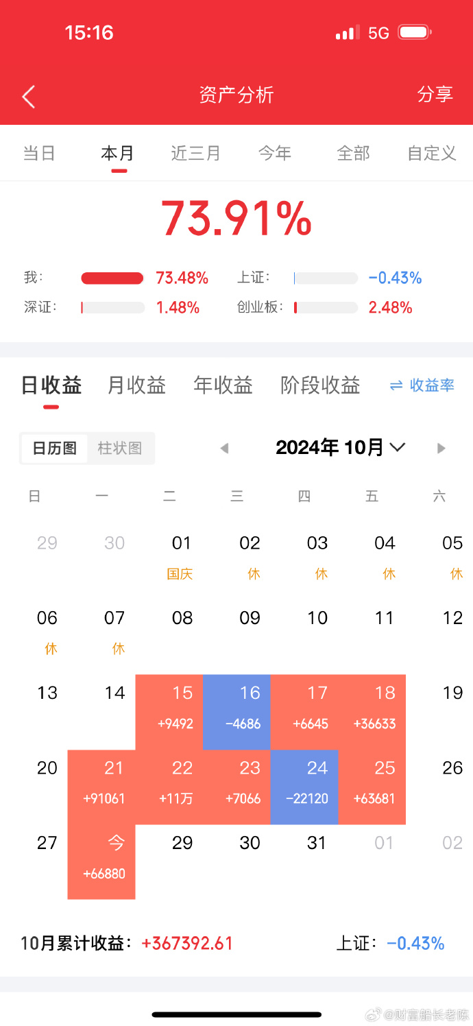 關(guān)于股票300339的深度解析，股票300339深度解析與投資策略探討