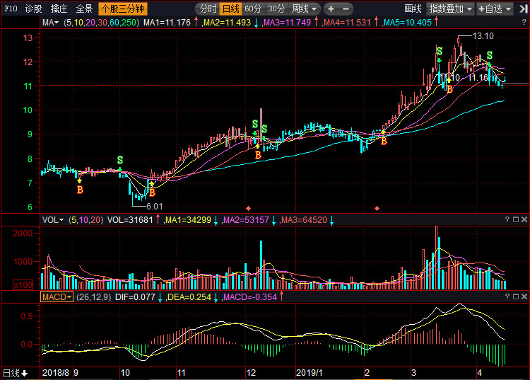 皖通科技股票，投資潛力與市場前景分析，皖通科技股票投資潛力與市場前景深度解析