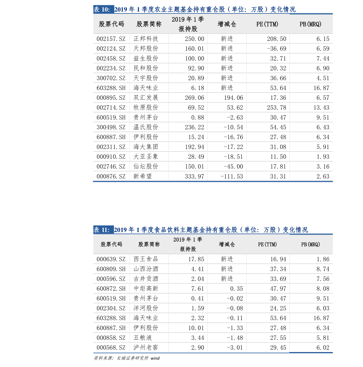 關(guān)于股票行情分析，探索600795股票的動態(tài)與前景展望，股票行情分析，探索600795股票動態(tài)與未來前景展望