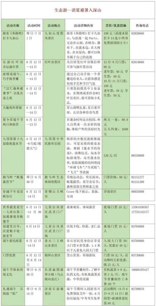 濟(jì)南景點(diǎn)排名一覽表，探尋歷史與自然的魅力，濟(jì)南景點(diǎn)排名一覽，歷史與自然魅力的探尋之旅