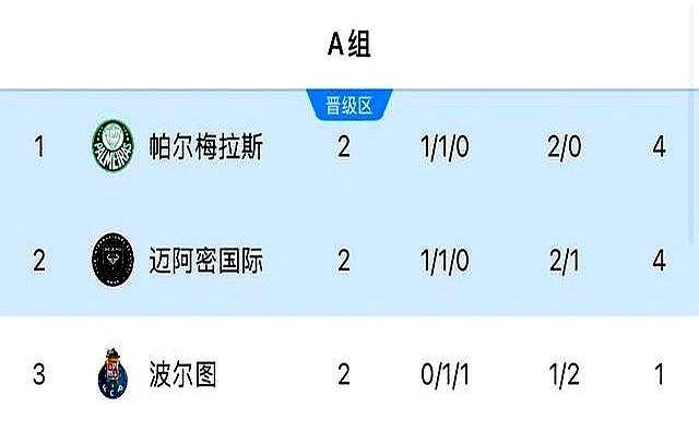 新澳門開獎(jiǎng)結(jié)果2023年（標(biāo)題），澳門最新開獎(jiǎng)結(jié)果2023年概覽