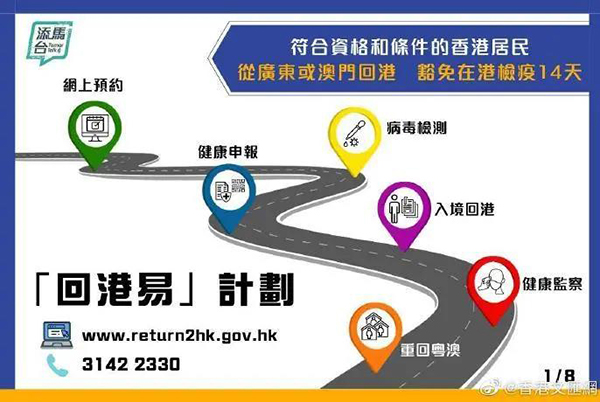 香港傳真網(wǎng)站，探索與解析，香港傳真網(wǎng)站，深度探索與解析