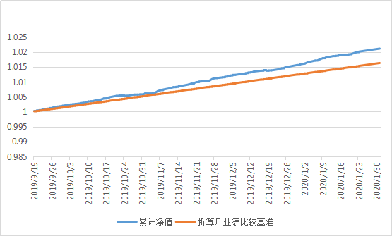 關(guān)于002560凈值估值行情的全面解析，002560凈值估值行情深度解析