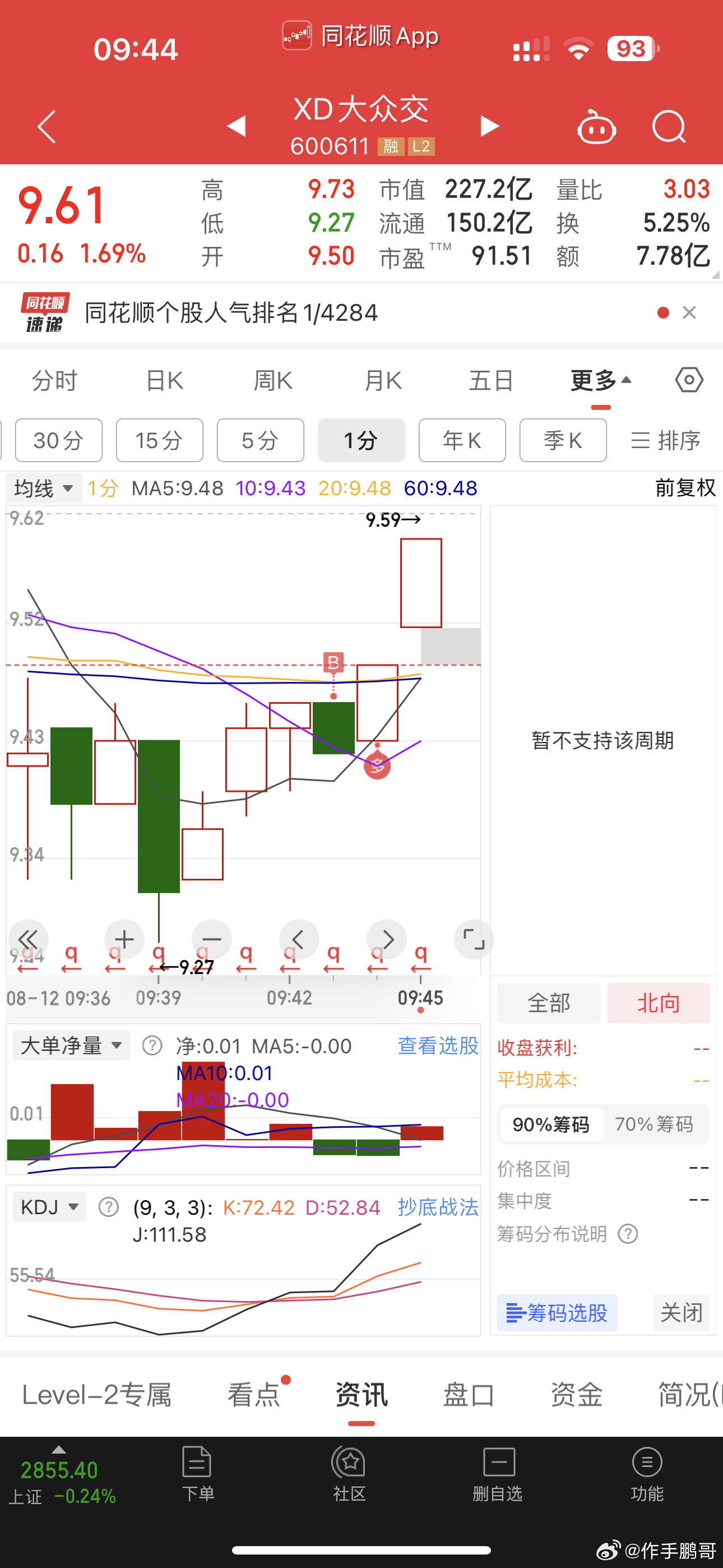 股票600616，深度解析與前景展望，股票600616深度解析與未來前景展望