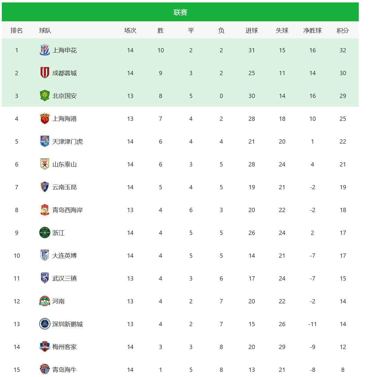 澳門最快開(kāi)獎(jiǎng)六開(kāi)獎(jiǎng)結(jié)果，揭秘彩票魅力與最新動(dòng)態(tài)，澳門彩票開(kāi)獎(jiǎng)揭秘，六開(kāi)獎(jiǎng)結(jié)果及最新動(dòng)態(tài)