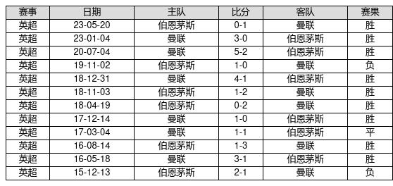 揭秘新奧歷史開獎(jiǎng)記錄，探尋未來的趨勢(shì)與機(jī)遇（第46期回顧），揭秘新奧歷史開獎(jiǎng)記錄，探尋未來趨勢(shì)與機(jī)遇（第46期深度回顧）
