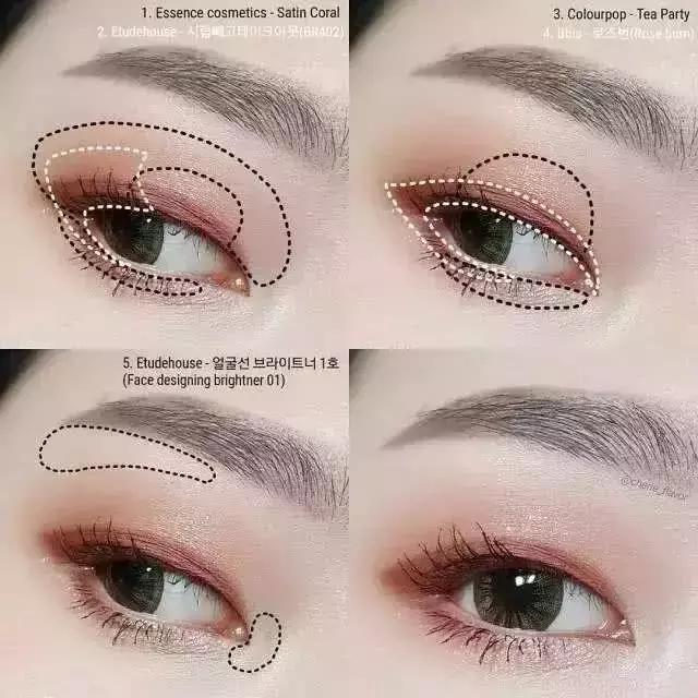 如何逐漸將內(nèi)雙轉(zhuǎn)變?yōu)橥怆p——自然雙眼皮塑造指南，自然雙眼皮塑造指南，如何將內(nèi)雙逐漸轉(zhuǎn)變?yōu)橥怆p