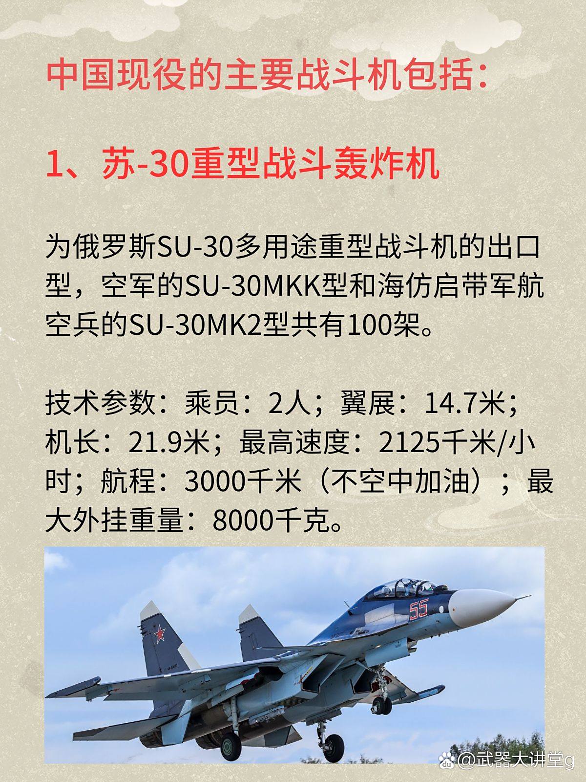 中國現(xiàn)役戰(zhàn)斗機(jī)，力量與技術(shù)的完美結(jié)合，中國現(xiàn)役戰(zhàn)斗機(jī)，力量與技術(shù)的巔峰融合