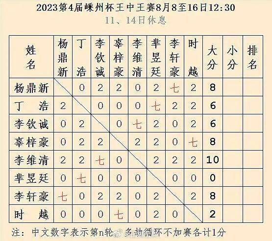 王中王一碼一肖開獎結(jié)果——深度分析與預(yù)測，王中王一碼一肖開獎結(jié)果深度解析與預(yù)測報告