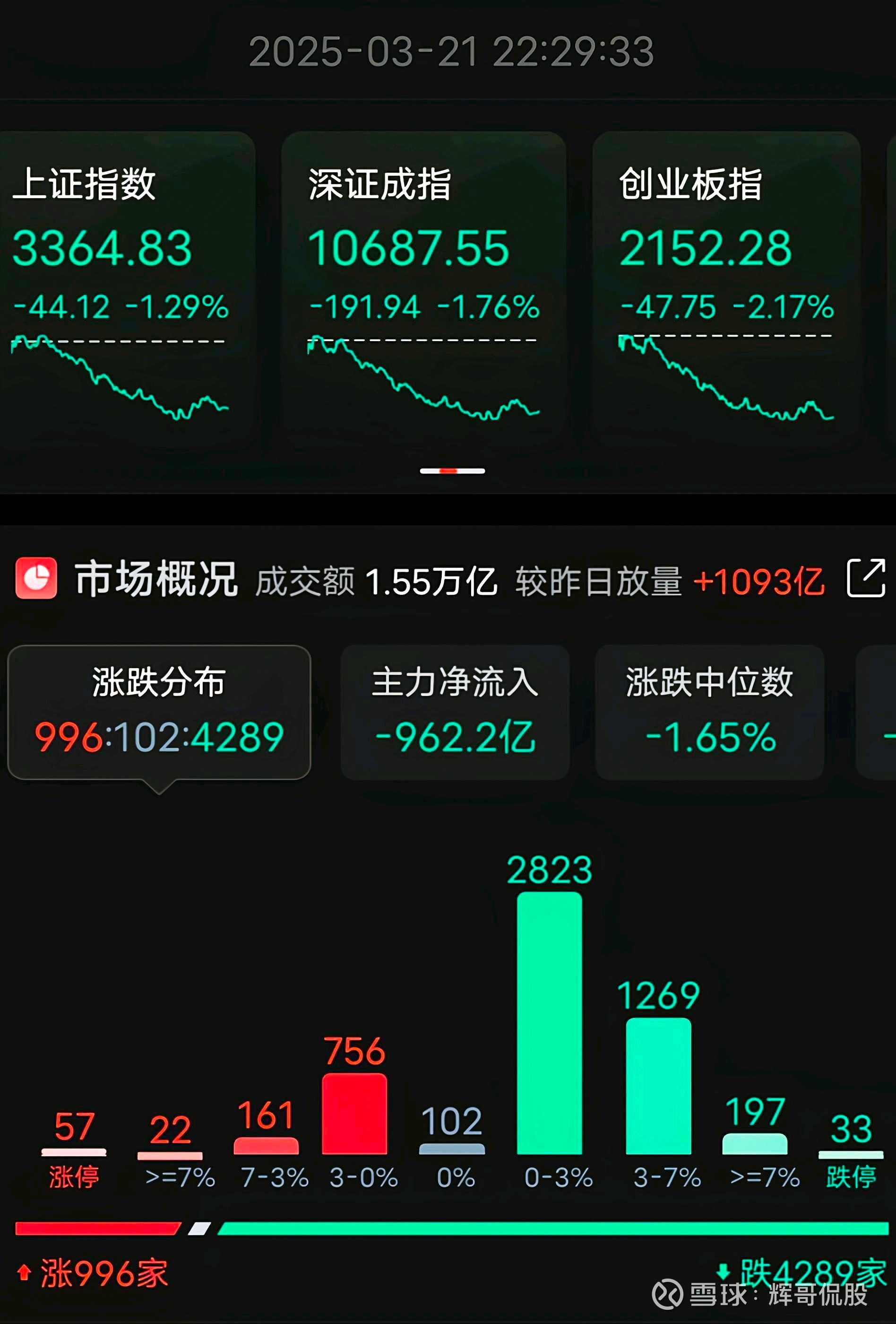 關(guān)于股票行情分析，002212股票走勢展望，股票行情分析，展望002212股票走勢