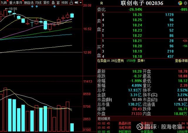 集成電路股票，投資趨勢(shì)與市場(chǎng)前景分析，集成電路股票投資趨勢(shì)與市場(chǎng)前景深度解析