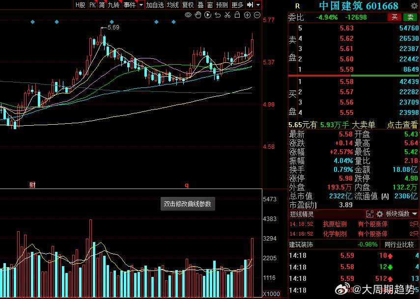 股票601096，深度解析與市場(chǎng)前景展望，股票601096深度解析與未來市場(chǎng)前景展望