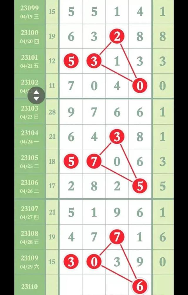 四肖八碼期期準(zhǔn)精選，揭秘精準(zhǔn)預(yù)測(cè)的秘密，四肖八碼期期準(zhǔn)精選，揭秘精準(zhǔn)預(yù)測(cè)四肖八碼的秘密