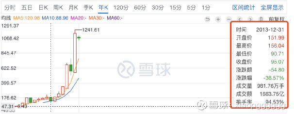 分眾傳媒股吧深度解析，探究其背后的力量與未來展望，分眾傳媒股吧深度解析，探究背后的力量與未來展望趨勢