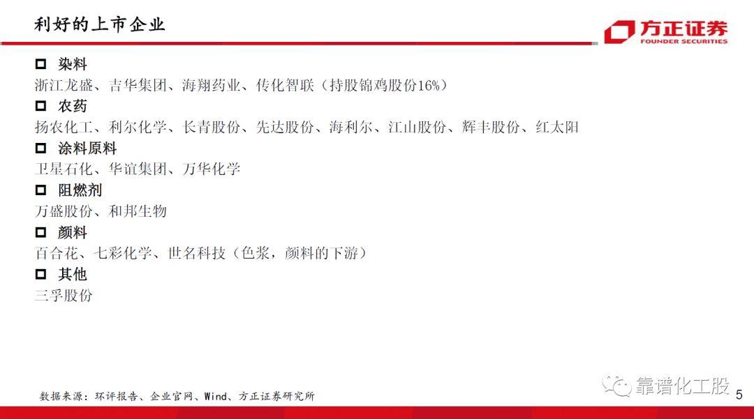 方正科技股票，深度解析與前景展望，方正科技股票深度解析及未來(lái)前景展望