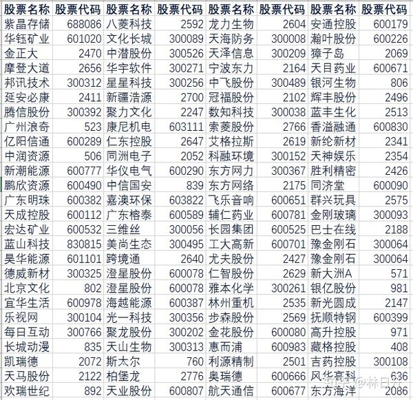 深度解析，關(guān)于600188股票在股吧的最新動(dòng)態(tài)與前景展望，股吧熱議！深度解讀600188股票最新動(dòng)態(tài)與未來前景展望