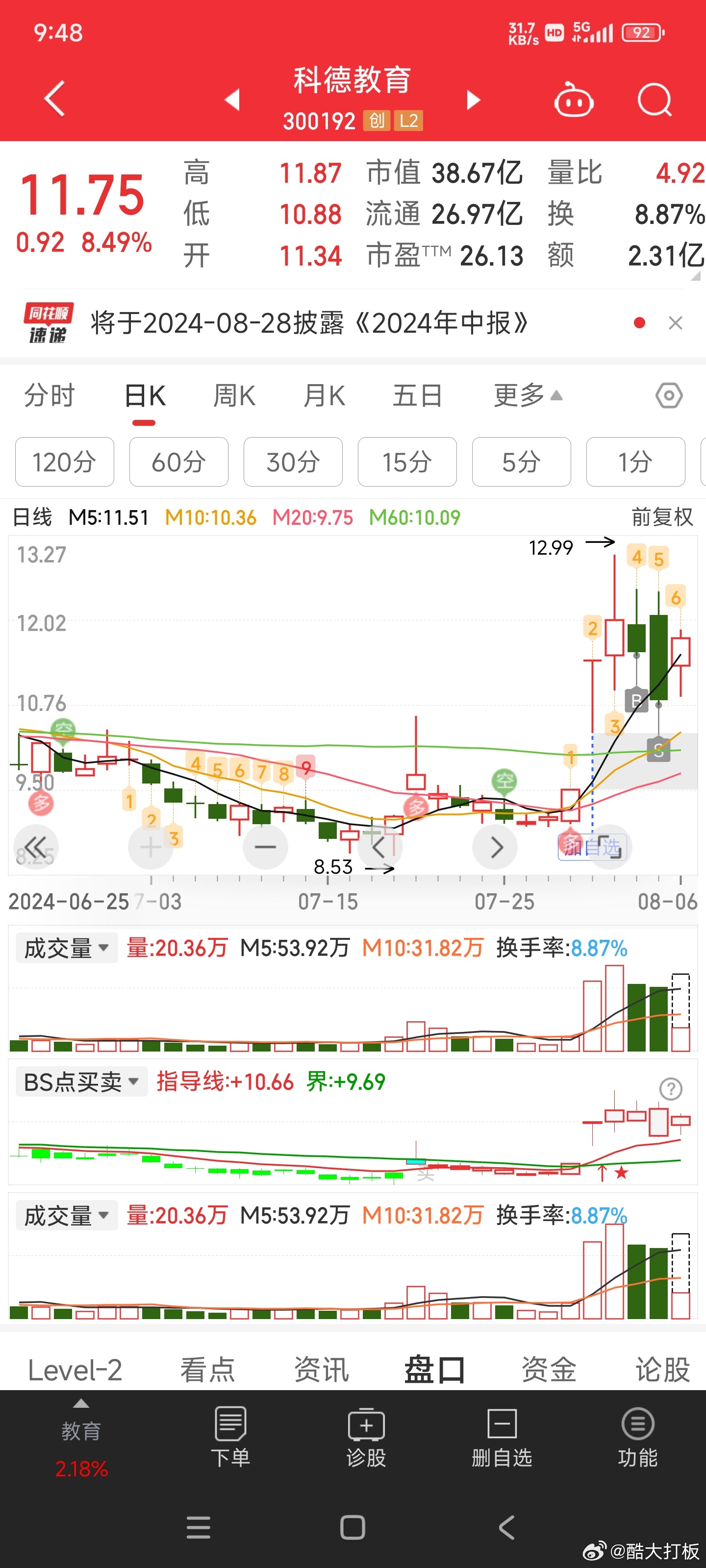 關(guān)于股票300192的全面解析，股票300192全面解析與深度探討
