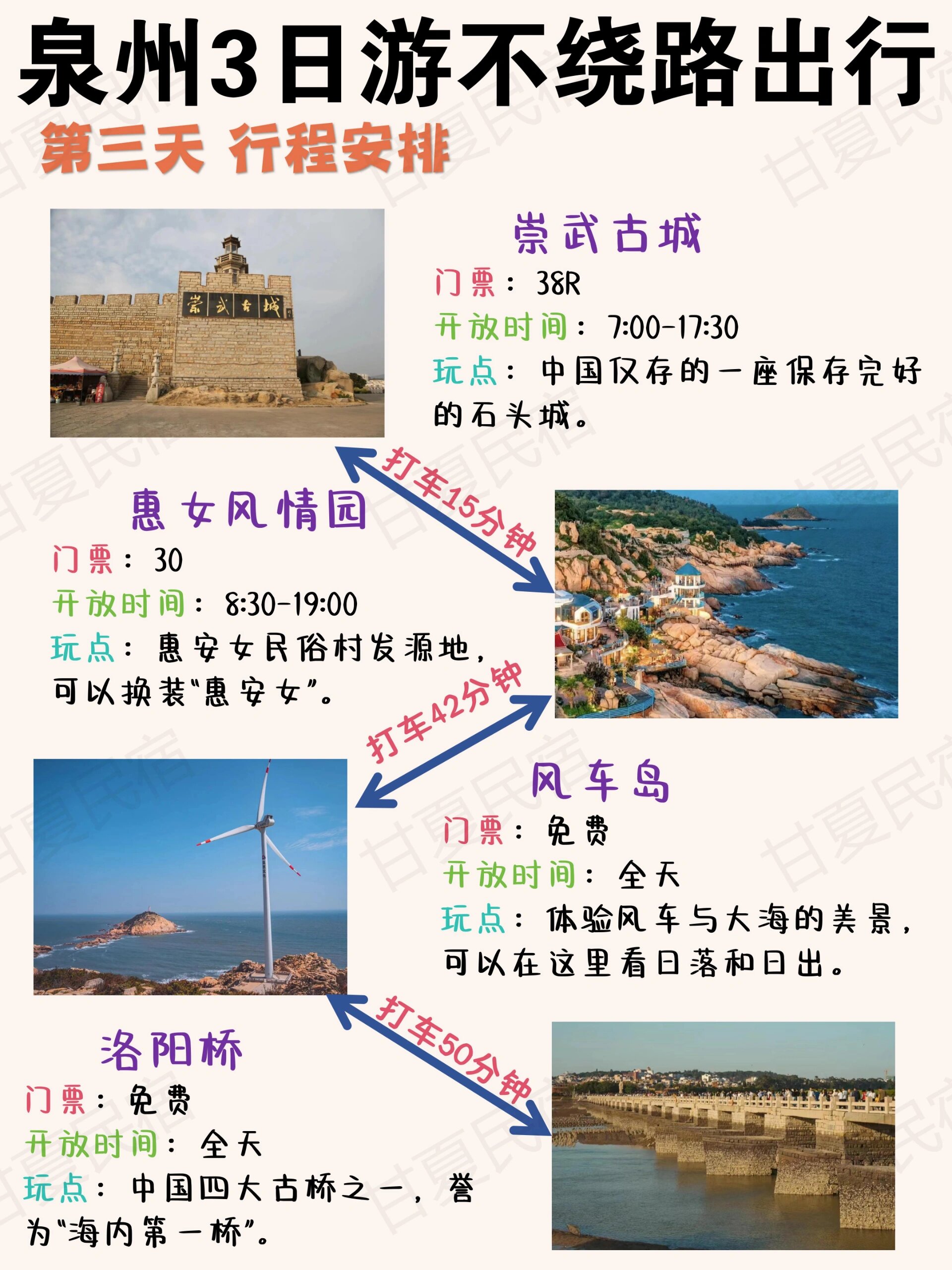 三天旅游去哪里便宜又好玩？推薦幾個絕佳目的地！，三天旅游推薦，便宜又好玩的目的地大揭秘！