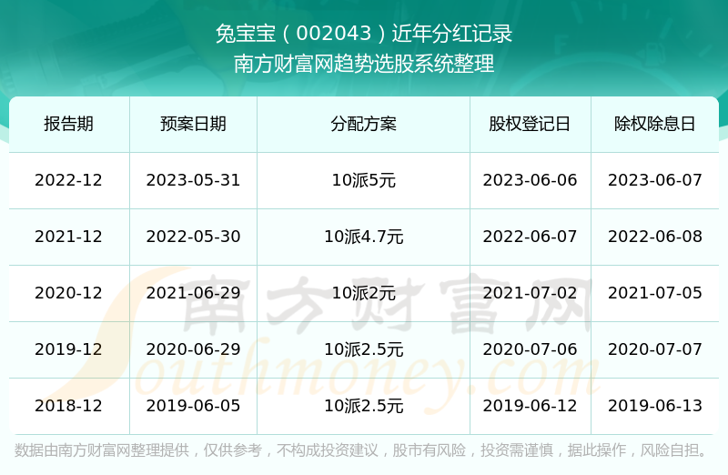 澳門歷史開獎(jiǎng)記錄查詢，揭秘4887背后的故事與數(shù)據(jù)探索，澳門歷史開獎(jiǎng)記錄揭秘，探索數(shù)字背后的故事與數(shù)據(jù)探索（4887）
