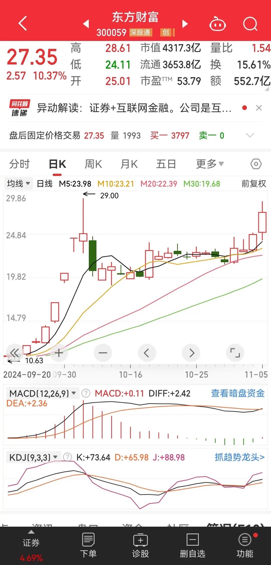 東方財富網(wǎng)，探索股市行情，掌握金融資訊的門戶站點(diǎn)（股票代碼，000591），東方財富網(wǎng)，股市行情探索與金融資訊門戶站點(diǎn)